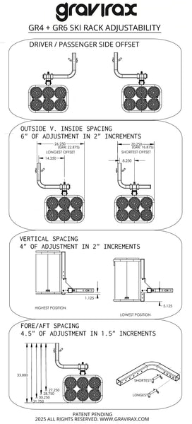 GR4 and GR6 fitment adjustability specs